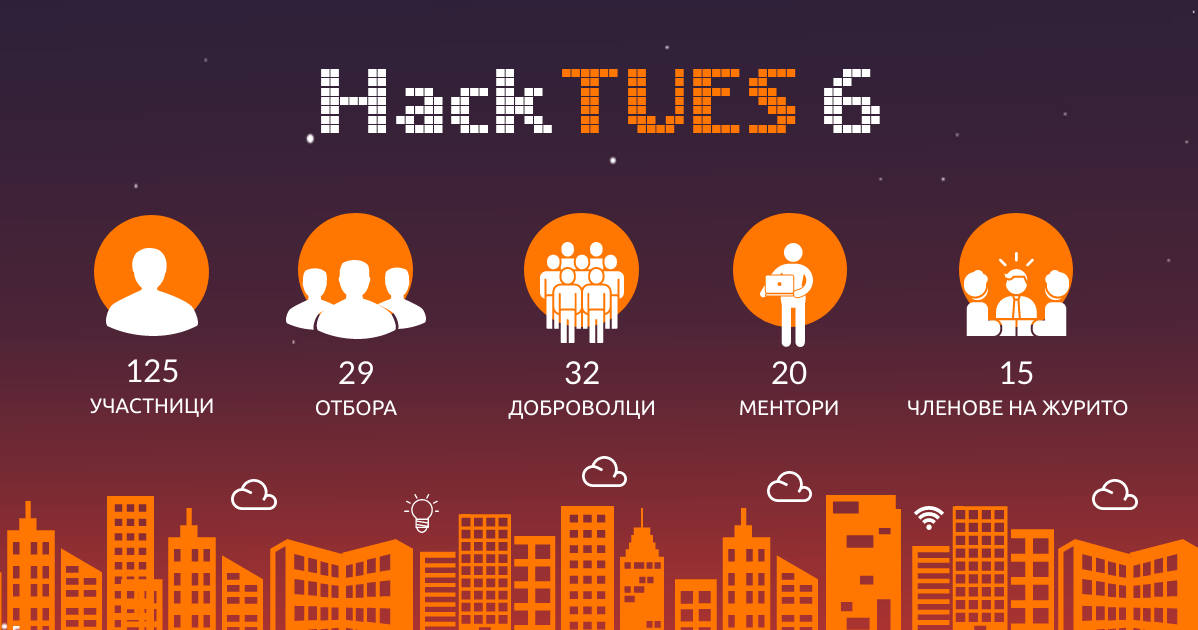 Илюстрация към статия на ТУЕС: Hack TUES 6 - Ядрените организатори на онлайн събития